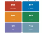 Stat Cards chart: Do You Need An Isbn For Self Publishing Complete 2026 Guide