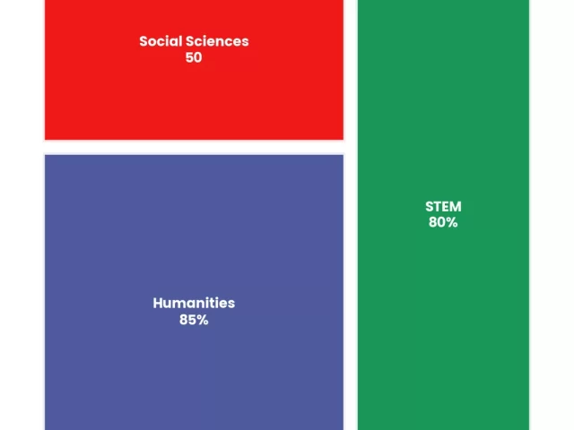 Edited Volume vs Monograph: Which Publishing Format Best Advances Your Academic Career?