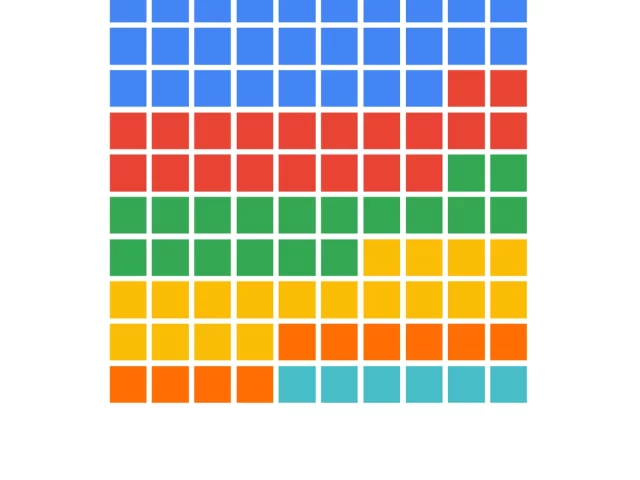 Hiring a Developmental Editor for Academic Books: Worth the Cost?