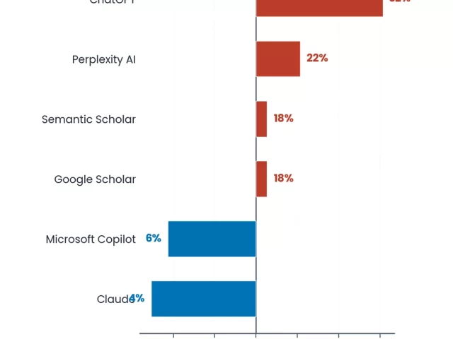 How to Optimize Your Book for AI Search Engines Like ChatGPT