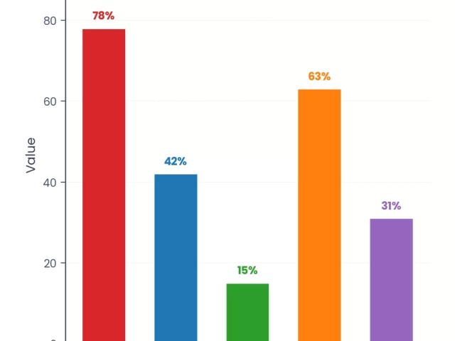 How to Write a Book Using AI Tools: The 2026 Author’s Guide