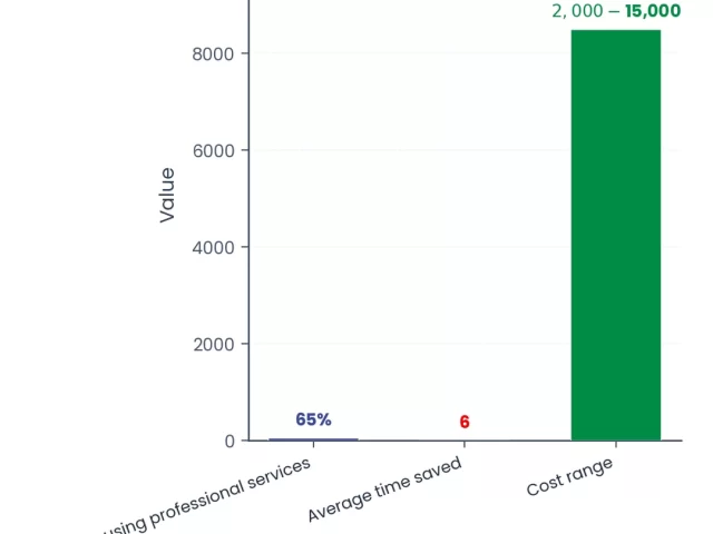 Journal Indexing Services: Complete Guide to Fast-Track Database Approval in 2026