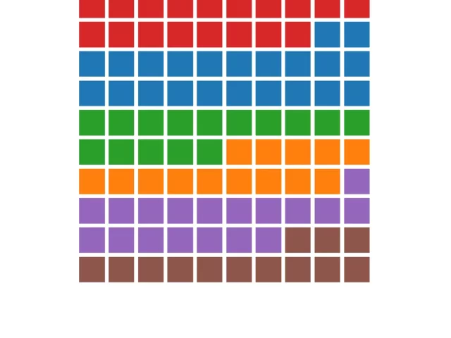 Journal Submission Guidelines Template: Free Customizable Guide