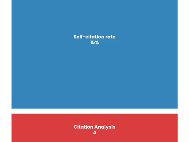 Web of Science Indexing Criteria: Complete Editor’s Guide
