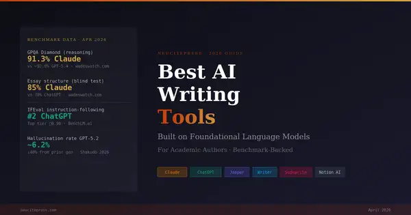 Best AI Writing Tools Built on Foundational Language Models: 2026 Guide for Academic Authors 1 AI writing tools foundational language models benchmark comparison 2026 — GPQA Diamond, IFEval, essay structure scores for academic authors