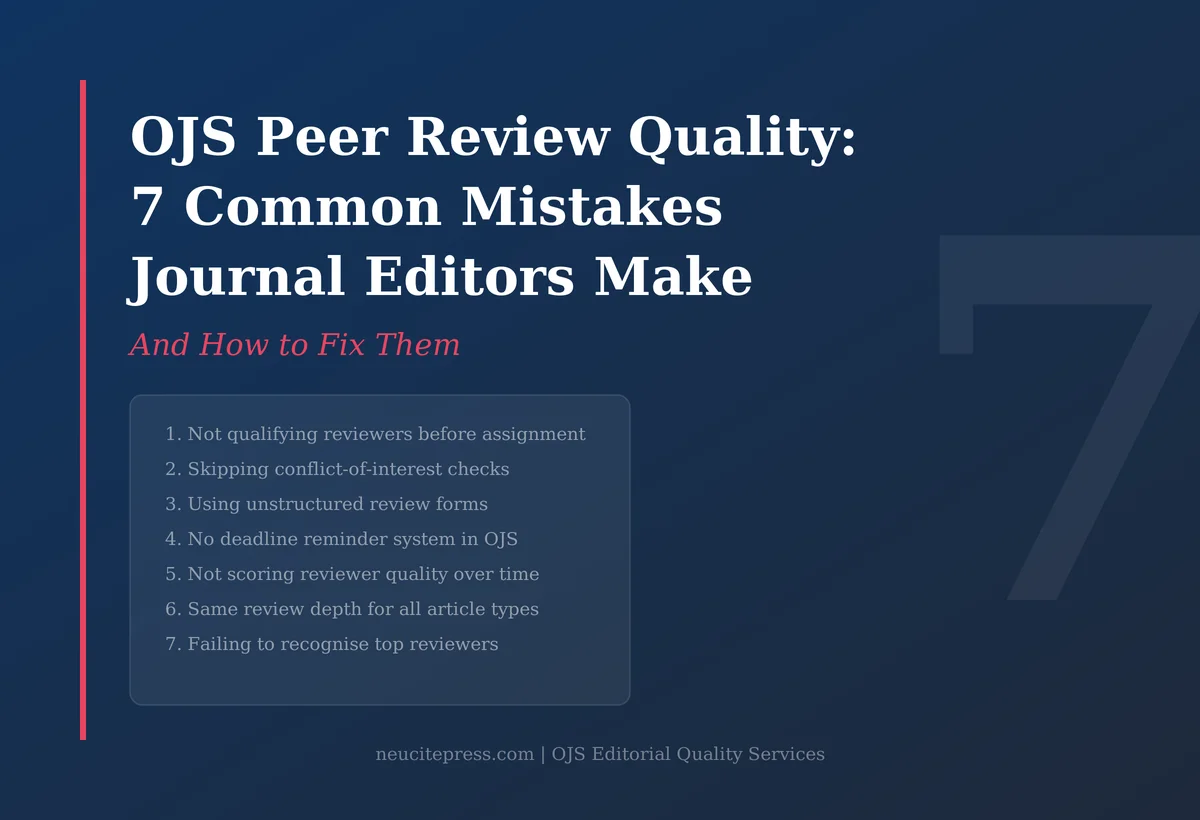 OJS peer review quality improvement guide for journal editors