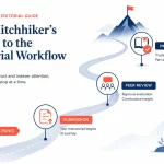 The Hitchhiker's Guide to the Editorial Workflow: How to Earn Author Trust and Indexer Attention 1 The hitchhiker's guide to the editorial workflow: submission, peer review, and indexing journey