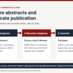 Encore Abstracts and Duplicate Publication: What Congresses and Journals Allow 1 Encore abstract pathway from first congress to second congress to journal, with the rules at each step