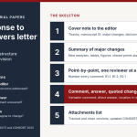 Response to reviewers letter structure: cover note, summary of changes, point-by-point replies, quoted changes, attachments